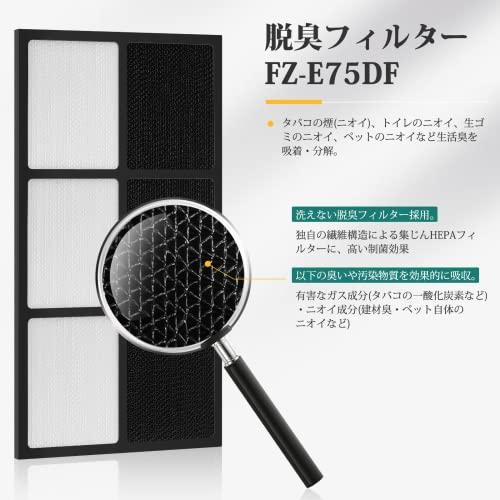 シャープ加湿空気清浄機用 集じんフィルター FZ-E75HF と 脱臭