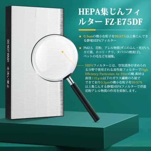 シャープ加湿空気清浄機用 集じんフィルター FZ-E75HF と 脱臭