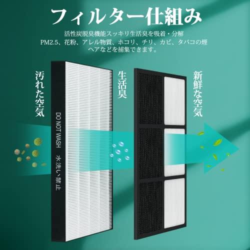 シャープ加湿空気清浄機用 集じんフィルター FZ-E75HF と 脱臭