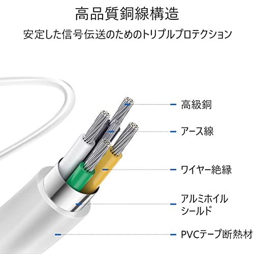  Apple、Lightning - 30 ピンアダプターの販売を終了