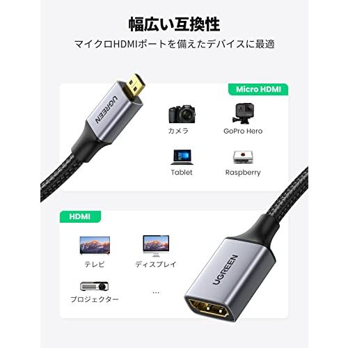 UGREEN マイクロhdmiケーブル hdmi Micro hdmi 変換 Amazon | UGREEN マイクロhdmiケーブル hdmi Micro hdmi 変換 双方向