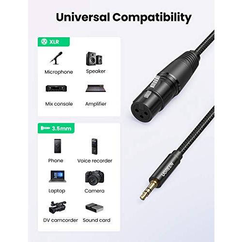 UGREEN xlr 3.5mm 変換 ケーブル マイクケーブル 3.5mmオスからXLRメス