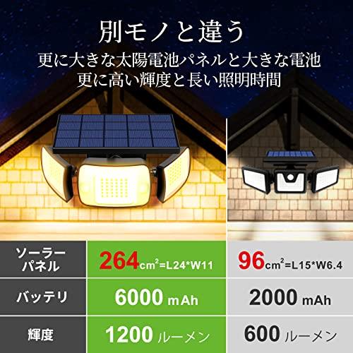 intelamp センサーライト 屋外 暖色系 ソーラーライト 6000mAh大容量