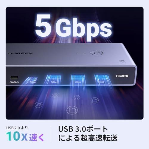 UGREEN デュアルモニター対応 KVM切替器 HDMI 2.1 8K対応 Amazon.co.jp: UGREEN HDMI 2.1 KVM切替器 デュアルモニター対応 2入力