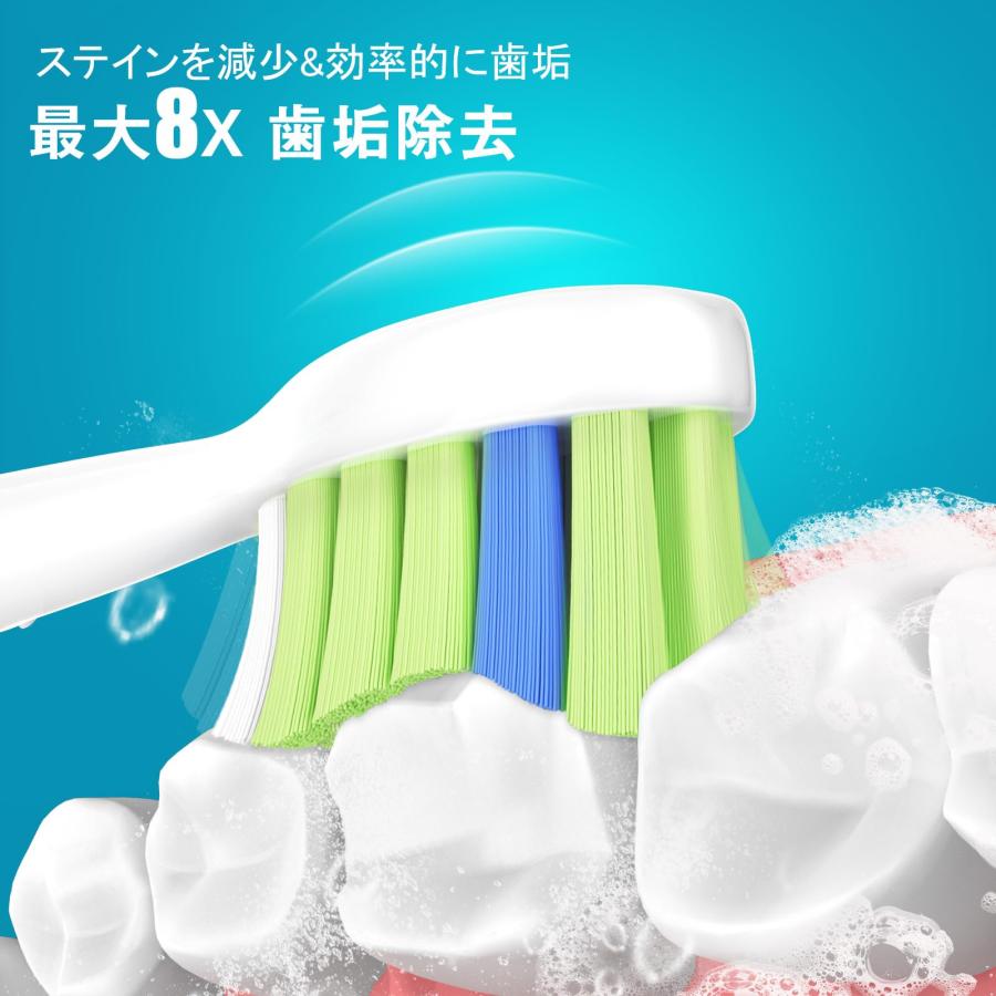 Dealswin 電動歯ブラシ 替えブラシ フィリップス ソニッケアー 用 の