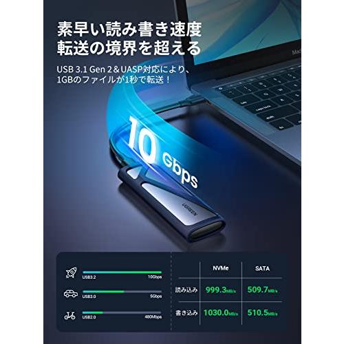 UGREEN M.2 SSD 外付けケース SATA NVME両対応 ケース USB3.2