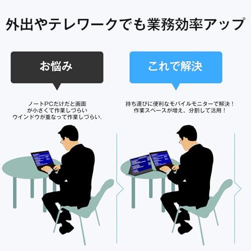 KEEPTIME モバイルモニター 14インチ 超薄型 超軽量 モバイル
