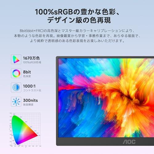 AOC モバイルモニター15.6インチ1920*1080モバイルディスプレイIPS液晶