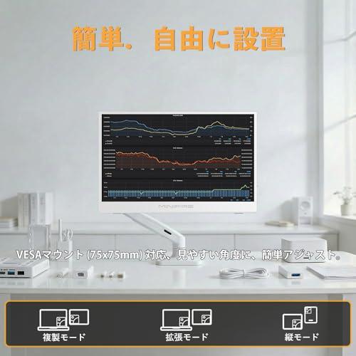 モバイルモニター❣️15.6インチ 1920×1080 自立 IPS液晶 非光沢 Minifire モバイルモニター 15.6インチ 1920*1080 モバイル