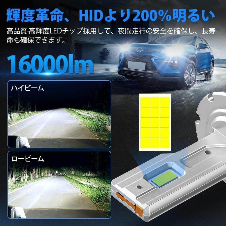 進化爆光D4R/D4S LEDSUPAREE D4S led ヘッドライト 車検対応 D4R LED