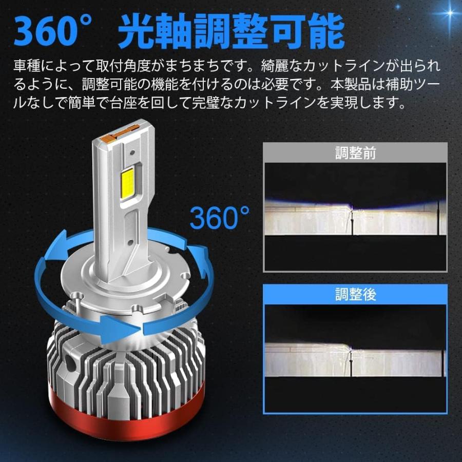 進化爆光D4R/D4S LEDSUPAREE D4S led ヘッドライト 車検対応 D4R LED