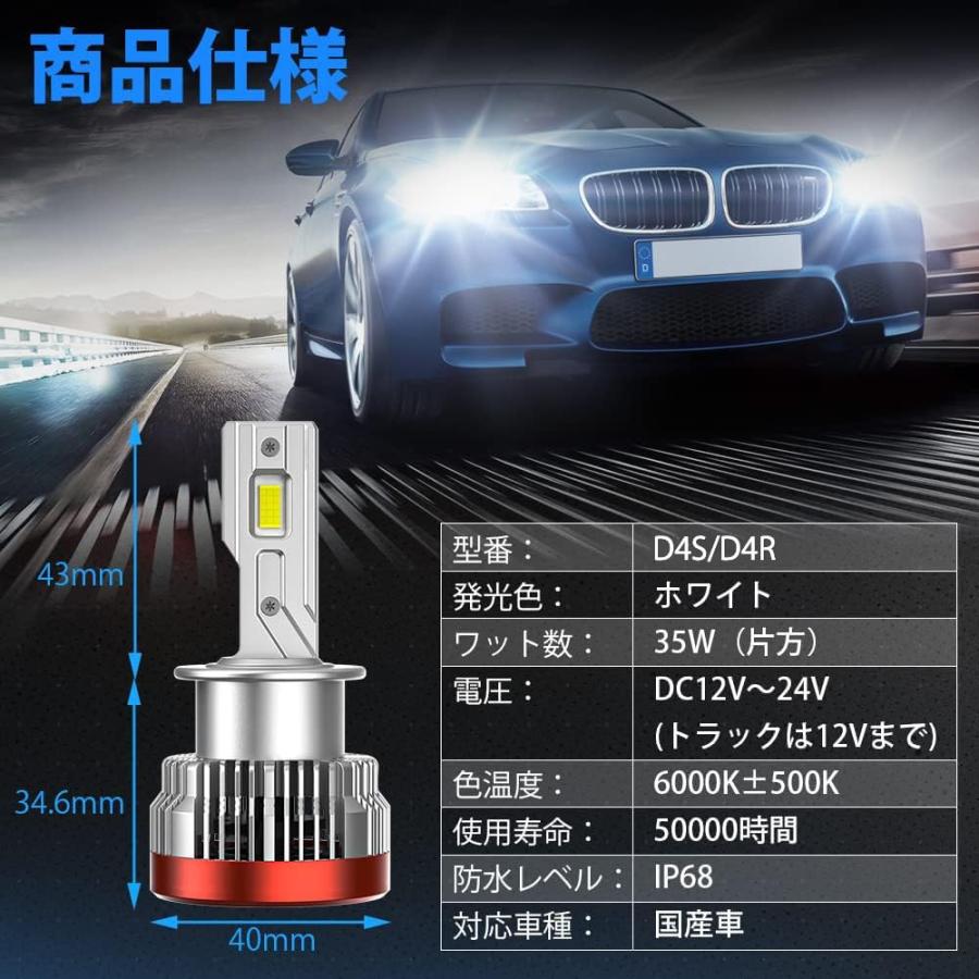 進化爆光D4R/D4S LEDSUPAREE D4S led ヘッドライト 車検対応 D4R LED