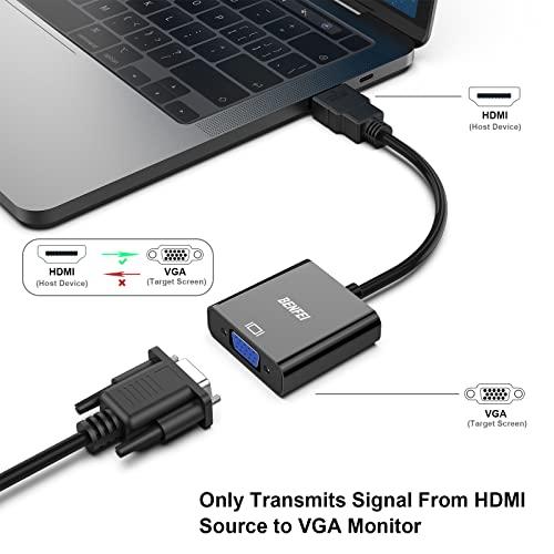 BENFEI HDMI-VGA(D-SUB)アダプター (オスからメス、逆方向に非