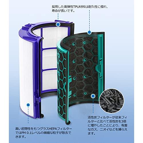 ダイソン 空気清浄 Dyson HP04 TP04 DP04 HP05 TP05 用 空気清浄機能付