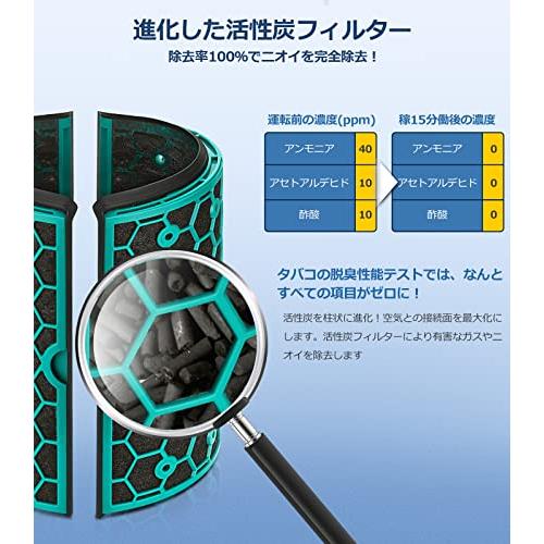 ダイソン 空気清浄 Dyson HP04 TP04 DP04 HP05 TP05 用 空気清浄機能付