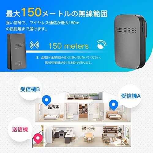 ワイヤレスチャイム 玄関チャイム 電池不要 自動発電 工事不要 38曲