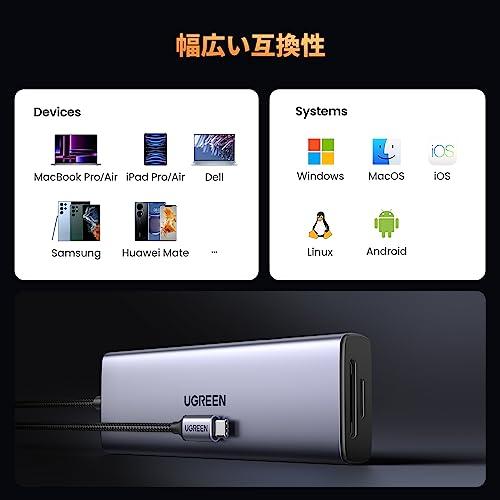 UGREEN Revodok USB Cハブ 9-IN-1 USB-A*2+USB-C*2USB3.0ハブ 4K 60Hz