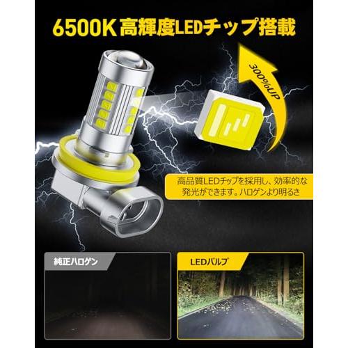 AUXITO H8 H11 H16 H9 LED フォグランプ 車検対応 6500K ホワイト 高