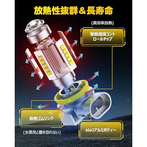 AUXITO H8 H11 H16 H9 LED フォグランプ 車検対応 6500K ホワイト 高