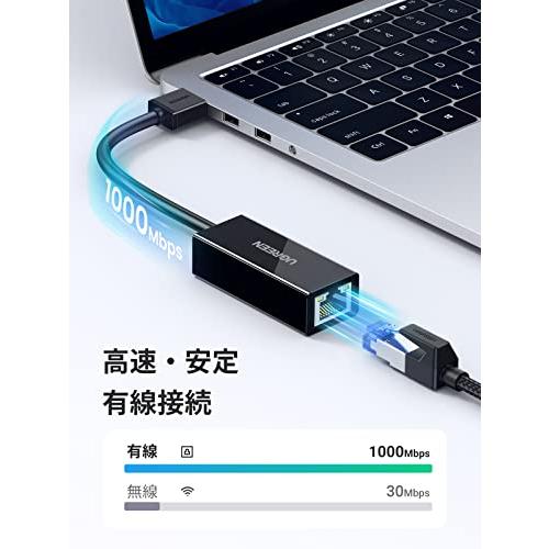 UGREEN USB LAN 有線LANアダプタ Switch 有線LAN 3.0 to RJ45