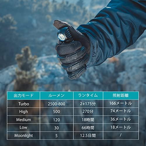 OLIGHT(オーライト) Perun2 LED ヘッドライト マグネット充電 OLIGHT(オーライト) Perun2 LED ヘッドライト マグネット充電