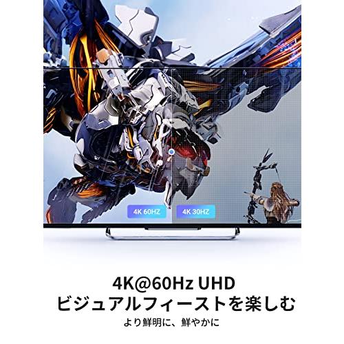 UGREEN HDMI 切り替え器 5入力1出力 4K@60Hz HDMIセレクター HDMI切替器 HDCP 2.2/HDMI 2.0 手動｜ebisstore333｜02