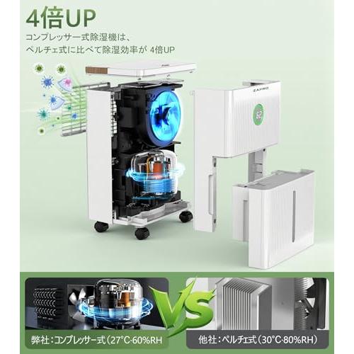 ZAFRO 除湿機 コンプレッサー式 10L/日 衣類乾燥機 連続排水1.7Lタンク