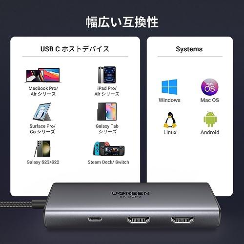 UGREEN Revodok 6 in 1 USB Cハブ 2*HDMI出力 ドッキングステーション
