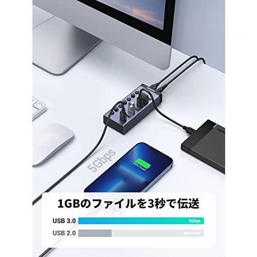 UGREEN USB ハブ 7ポートUSB3.0 hub 5Gbps高速伝送 セルフパワー対応