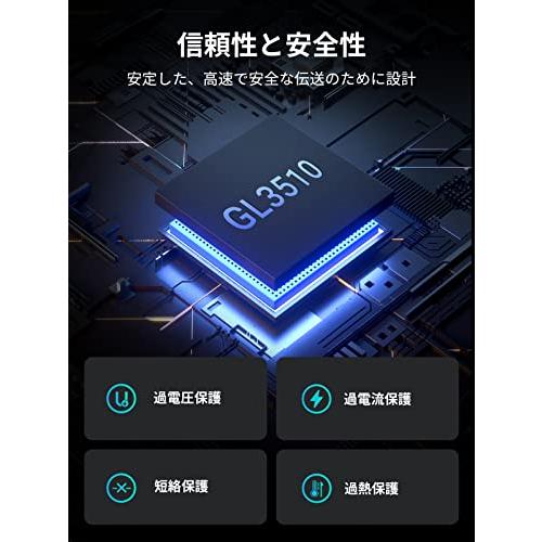 UGREEN USB ハブ 7ポートUSB3.0 hub 5Gbps高速伝送 セルフパワー対応