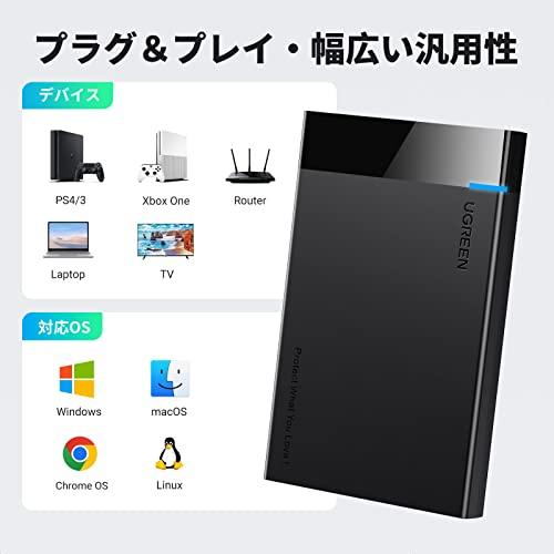 UGREEN 2.5インチ HDD ケース SSD USB3.0接続 UASP対応 2.5型 5Gbps