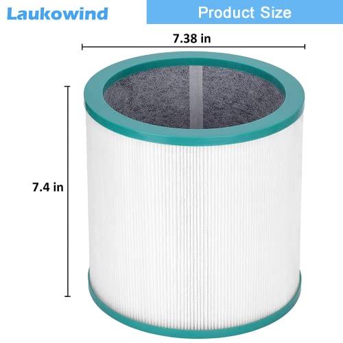 Dyson 空気清浄機 Pure TP02 試用レポート： ダイソン 空気清浄機能付ファン Pure Cool Link