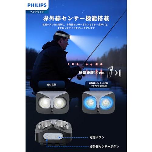 Philips フィリップス ヘッドライト USB充電式 led 高輝度 450ルーメン