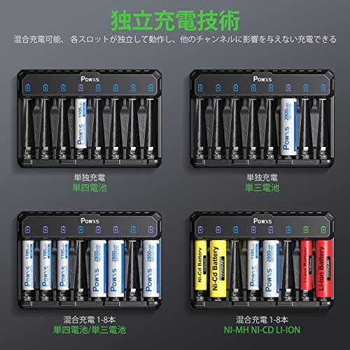 POWXS 電池充電器セット単三電池（2800mAh*8）付き+ 8スロットLED表示