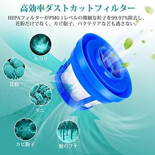 Eufy HomeVac H11 / H20 ハンディクリーナー コードレス 交換用