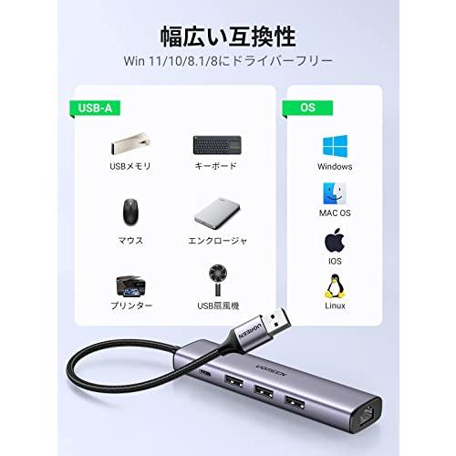 UGREEN USB 3.0 有線LANアダプター スイッチ 1000Mbps 5-in-1 3*USB