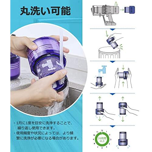 Dyson掃除機　充電器付き　SV18 未使用のフィルター付き 楽天市場】V10 SV18 デジタルスリム 交換用 フィルター 掃除機