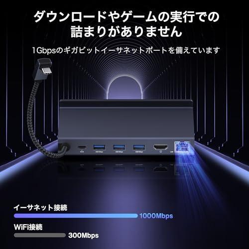 iVANKY 4K@144Hz ドック ROG Ally X/Legion Go/Steam Deck OLED/MSI