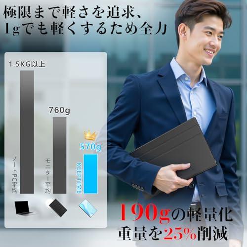 KEEPTIME モバイルモニター 15.6インチ モバイルディスプレイ 卓上