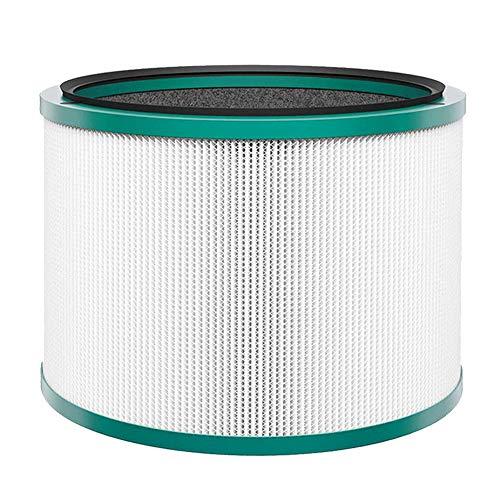 TIMISONL 空気清浄機能付ファン交換用フィルター、一体型360°グラス
