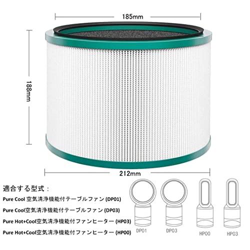 交換用活性炭フィルター＆交換用グラスHEPAフィルター TIMISONL 空気清浄機能付ファン交換用フィルター、一体型360