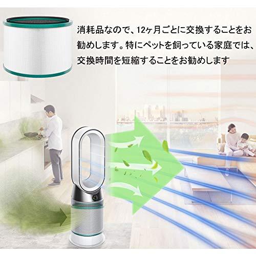 TIMISONL 空気清浄機能付ファン交換用フィルター、一体型360°グラス