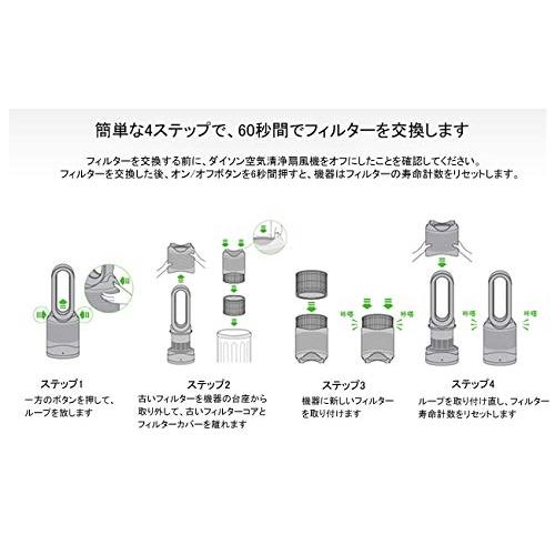 交換用活性炭フィルター＆交換用グラスHEPAフィルター TIMISONL 空気清浄機能付ファン交換用フィルター、一体型360