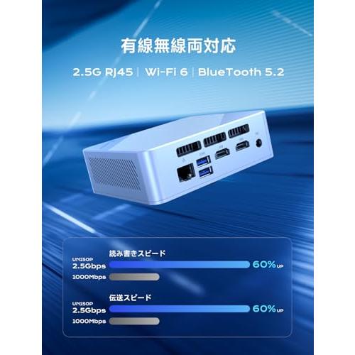 ピ*ಣ様 MINISFORUM UN150PミニPCインテルN150 16GB+ Amazon.com: MINISFORUM UN150P Mini PC Intel N150 Processor