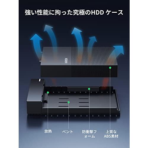 UGREEN HDD ケース 3.5インチ ハードディスクケース USB3.0接続 2.5