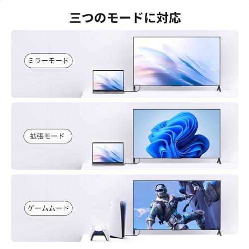 周辺機器 UGREEN 改良モデル ハイスピードHDMIケーブル 4K 60Hz HDMI2.0