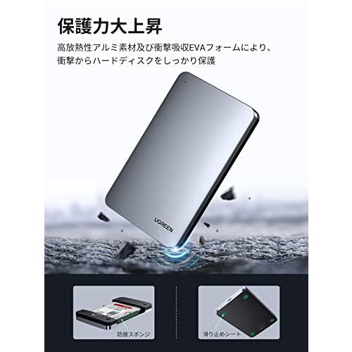 UGREEN 2.5インチ HDD ケース USB 3.1 Gen 2接続 SSDケース SATA3.0