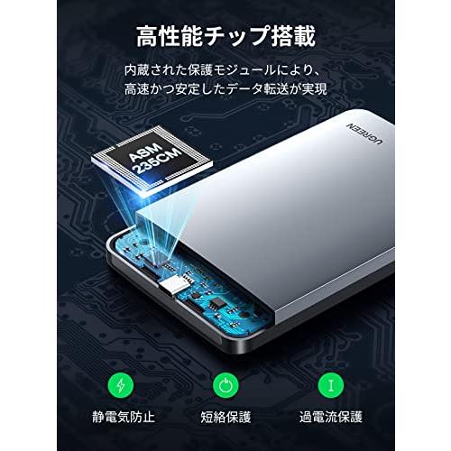 UGREEN 2.5インチ HDD ケース USB 3.1 Gen 2接続 SSDケース SATA3.0