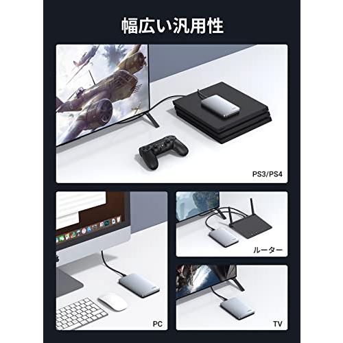 UGREEN 2.5インチ HDD ケース USB 3.1 Gen 2接続 SSDケース SATA3.0