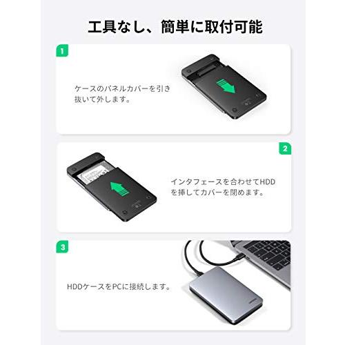 UGREEN 2.5インチ HDD ケース USB 3.1 Gen 2接続 SSDケース SATA3.0